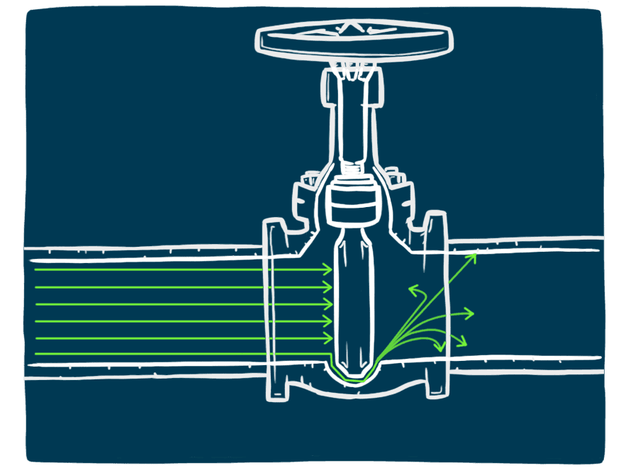 Line drawing of a valve with green flow path